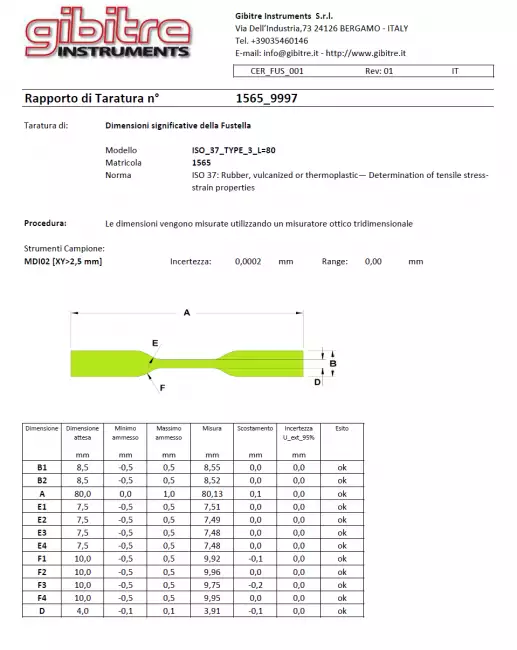 die cutters: Die cuts for specimen preparation. Example of a dimensional calibration certificate.