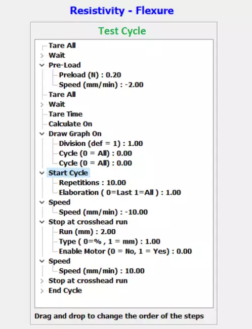 tensor tester resistivity option: Tensor Check with multimeter connected. Example of a flexural test cycle. 